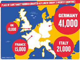 Immigrante in Europa