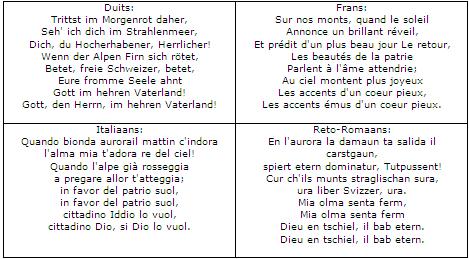 zwitserse volkslied