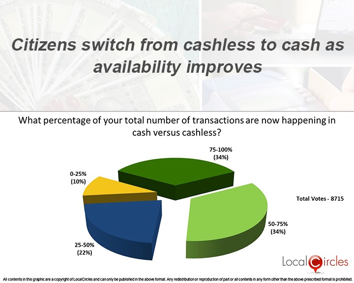 cashless to cash